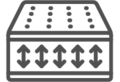 Icon Viscoschaum Matratzenvergleich