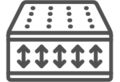 Icon Viscoschaum Matratzenvergleich