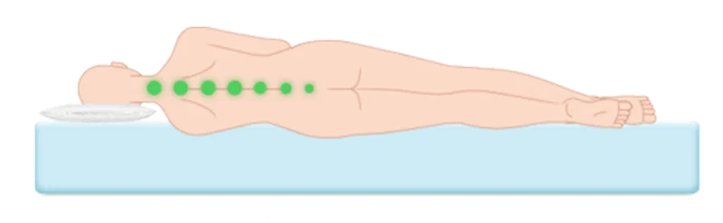 ergonomisch korrekte Matratze